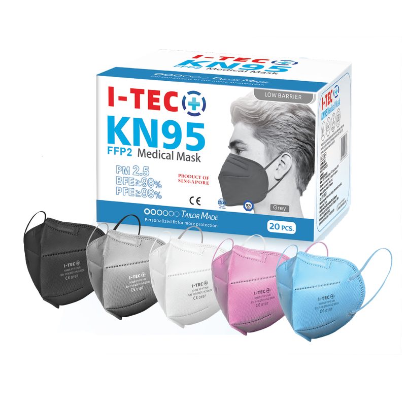 I-TEC KN95 FFP2 Medical Mask (PM 2.5 Certified), part of the I-TEC Face Masks range