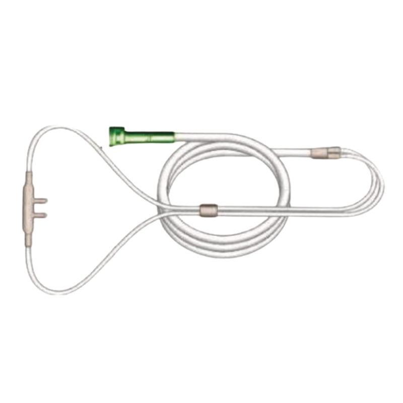 Respiratory Products, part of the I-TEC Medical Disposal range