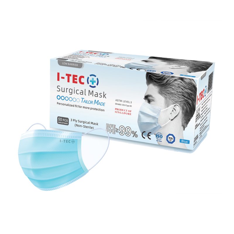 Surgical Masks, part of the I-TEC Face Masks range